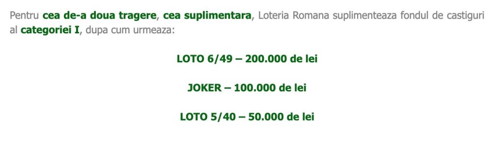 Loteria Română organizeaza trageri duble la 6/49, 5 din 40 și Joker