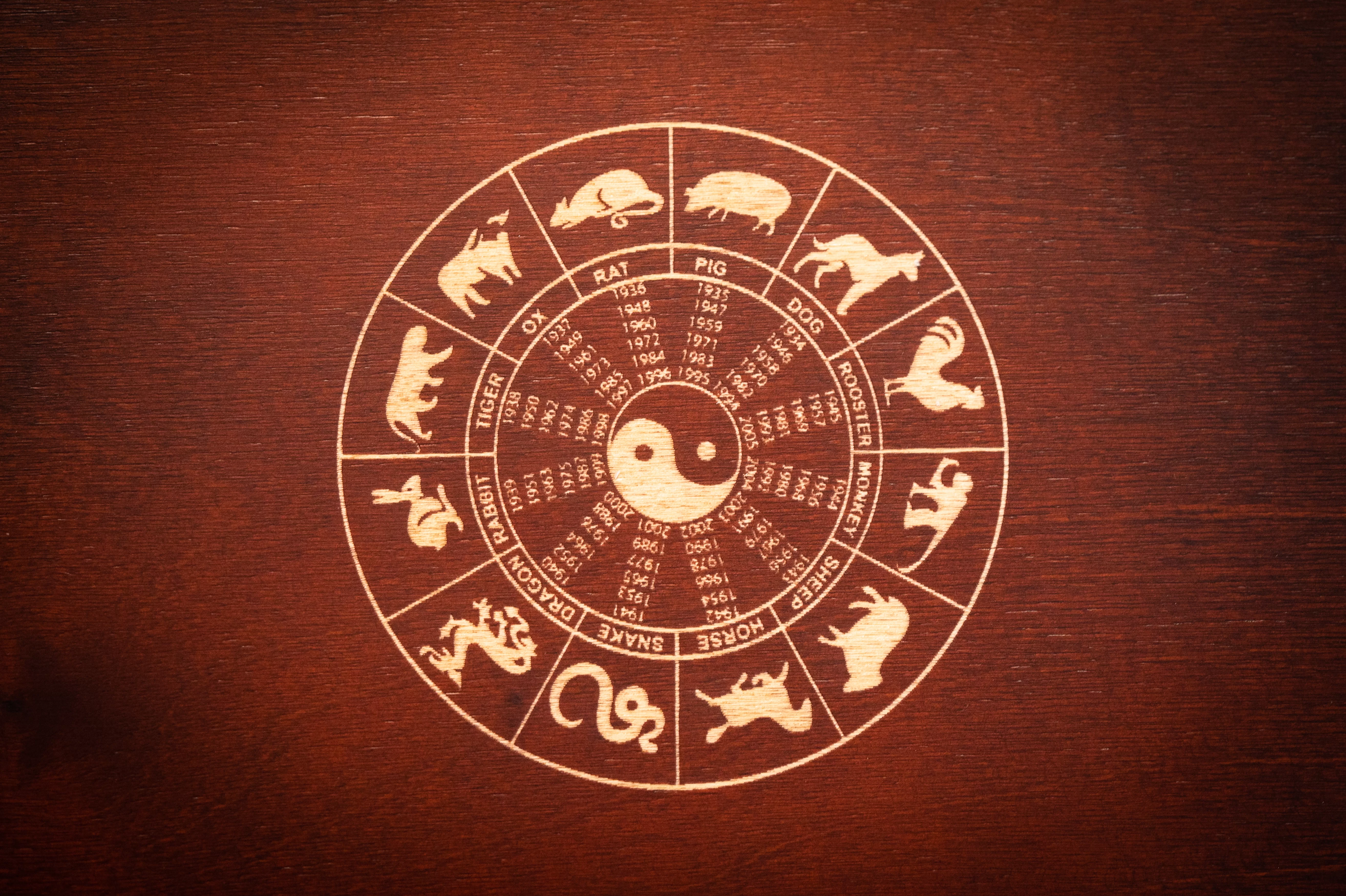 Horoscop chinezesc 1 - 7 septembrie 2025. Semnele pe care le paște un ghinion teribil